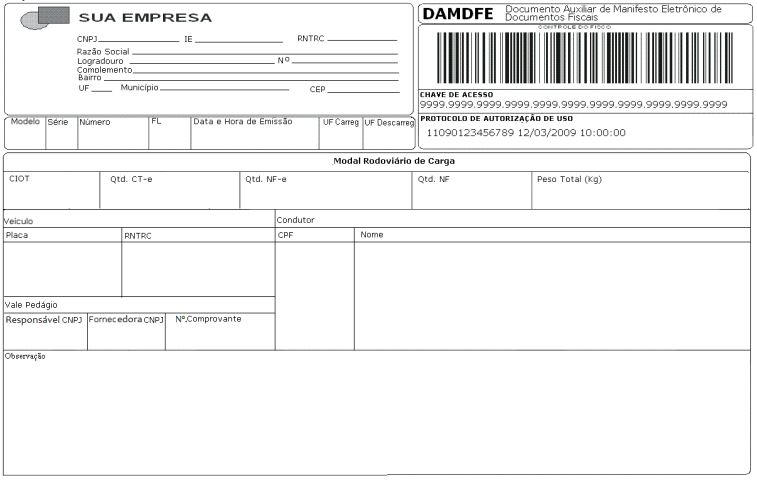 DAMDFe