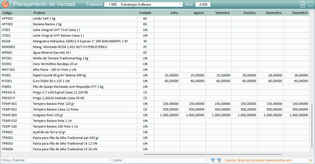 Planejamento de Vendas